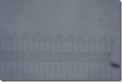 micrometer2