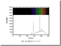 00083-03 00083-03