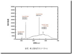 00083-04 00083-04