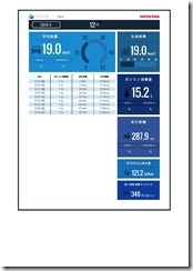 internavi＜eco情報＞201412