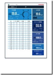 internavi＜eco情報＞201501