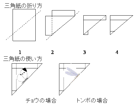 paper