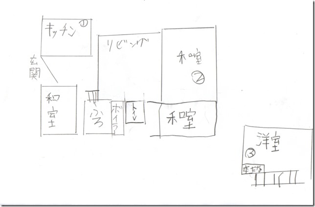 activity03-2