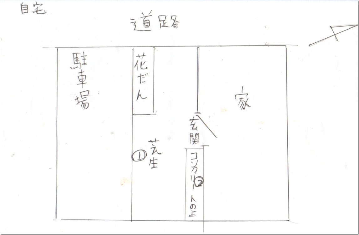 activity04-2