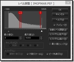 レベル