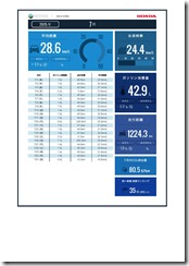 internavi＜eco情報＞201507