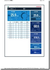 internavi＜eco情報＞201510