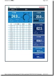 internavi＜eco情報＞201511