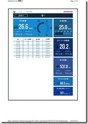 internavi＜eco情報＞201604
