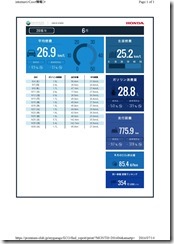 internavi＜eco情報＞201606pdf