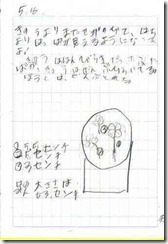 note0516