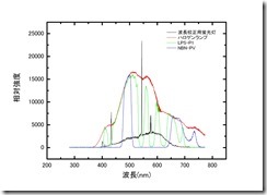 00083-06