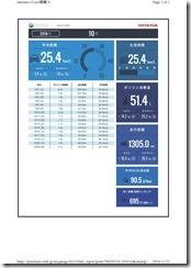 internavi＜eco情報＞201610
