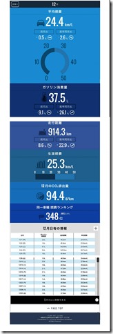 internavi＜eco情報＞201612