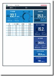 internavi＜eco情報＞201701