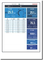 internavi＜eco情報＞201704